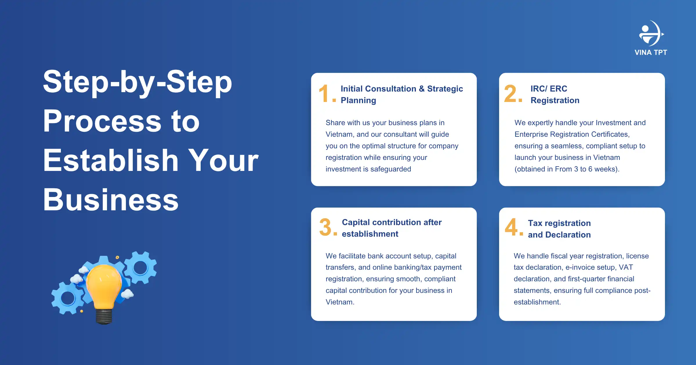 alt="Foreign investors establish business in Vietnam with professional setup consultant support"