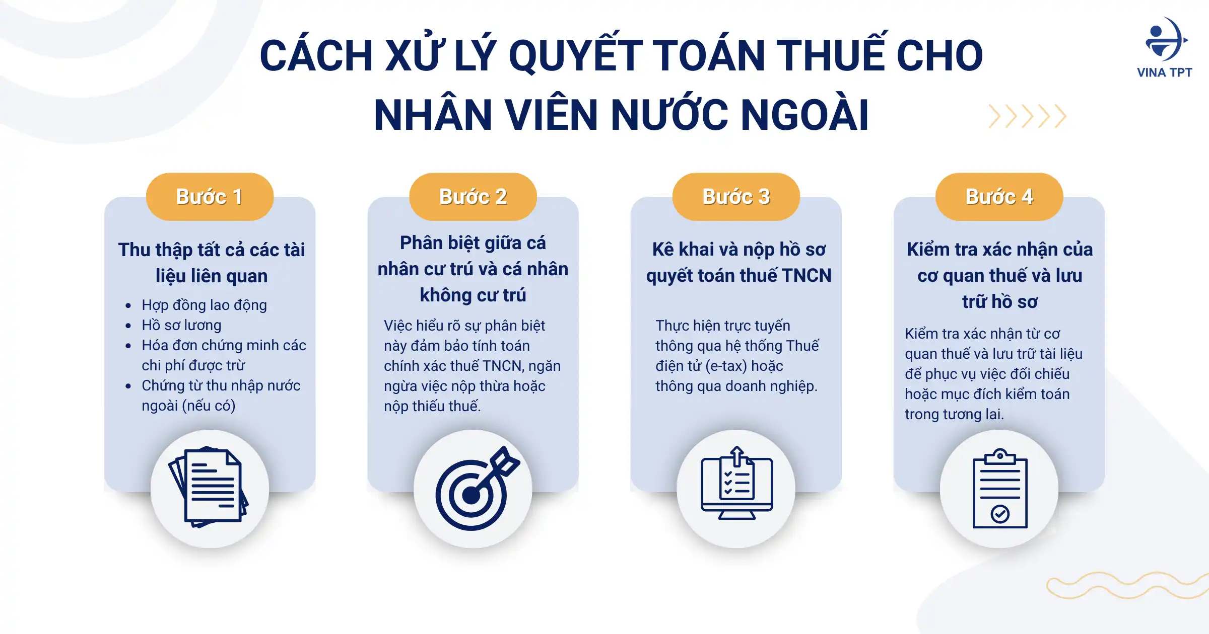 Cách Xử lý Quyết toán Thuế cho Nhân viên Nước ngoài