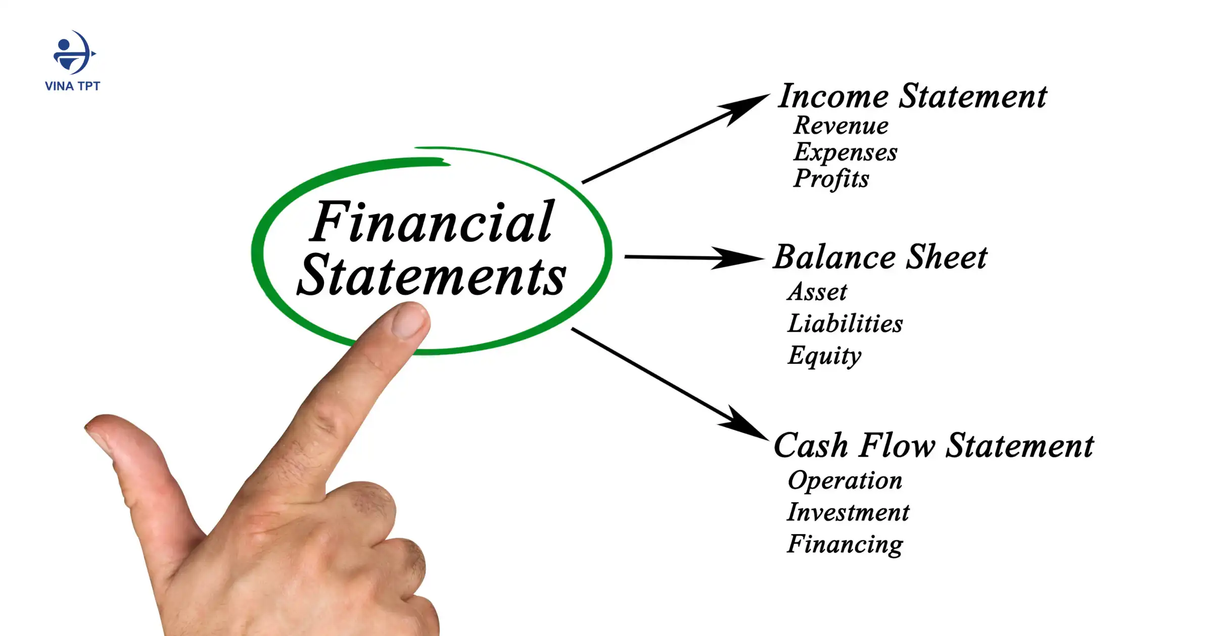 Choose Vina TPT for consistent, professional accounting support