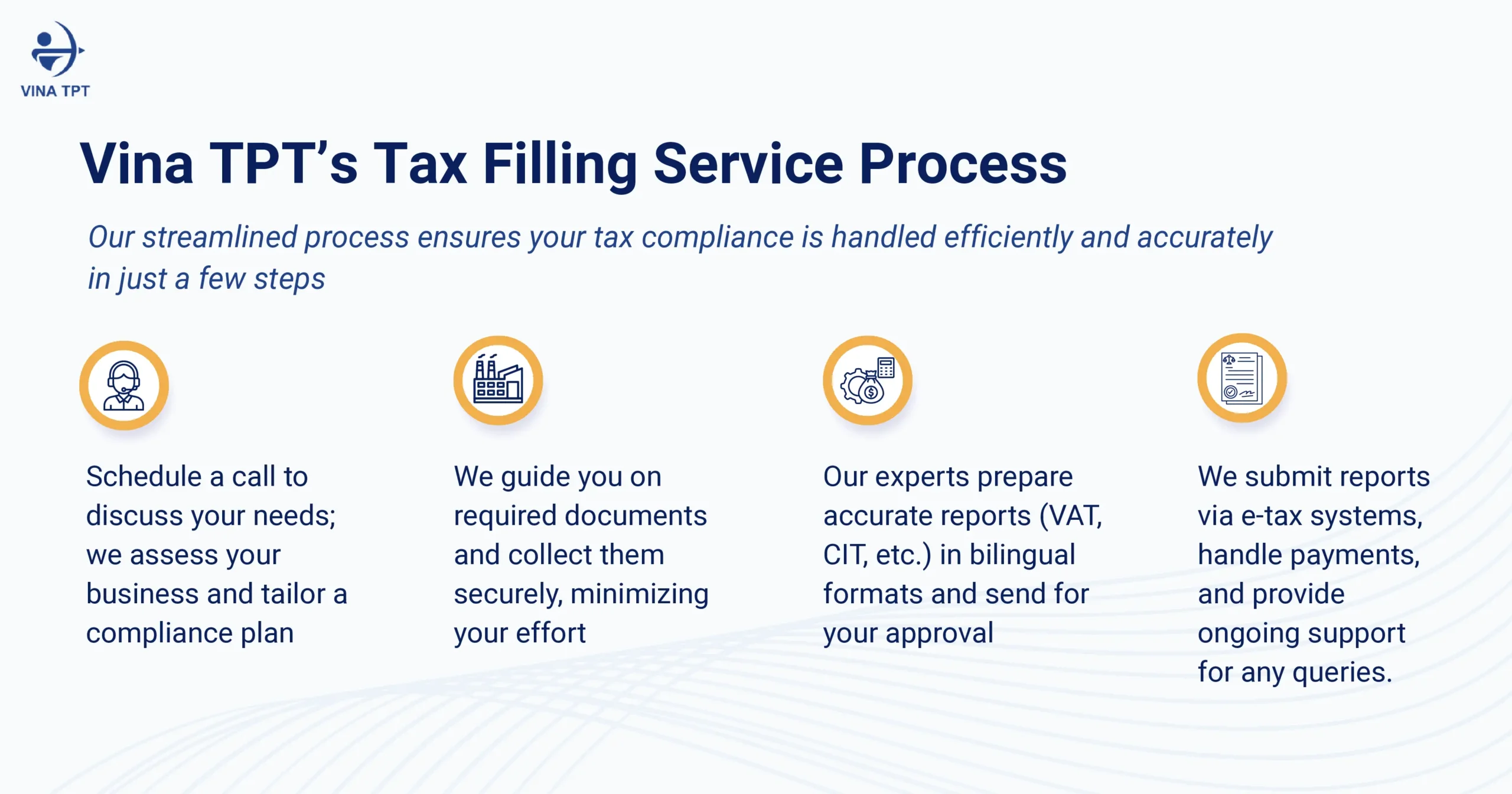 what-foreign-investors-often-get-wrong-about-tax-filing-in-vietnam-expert-advice