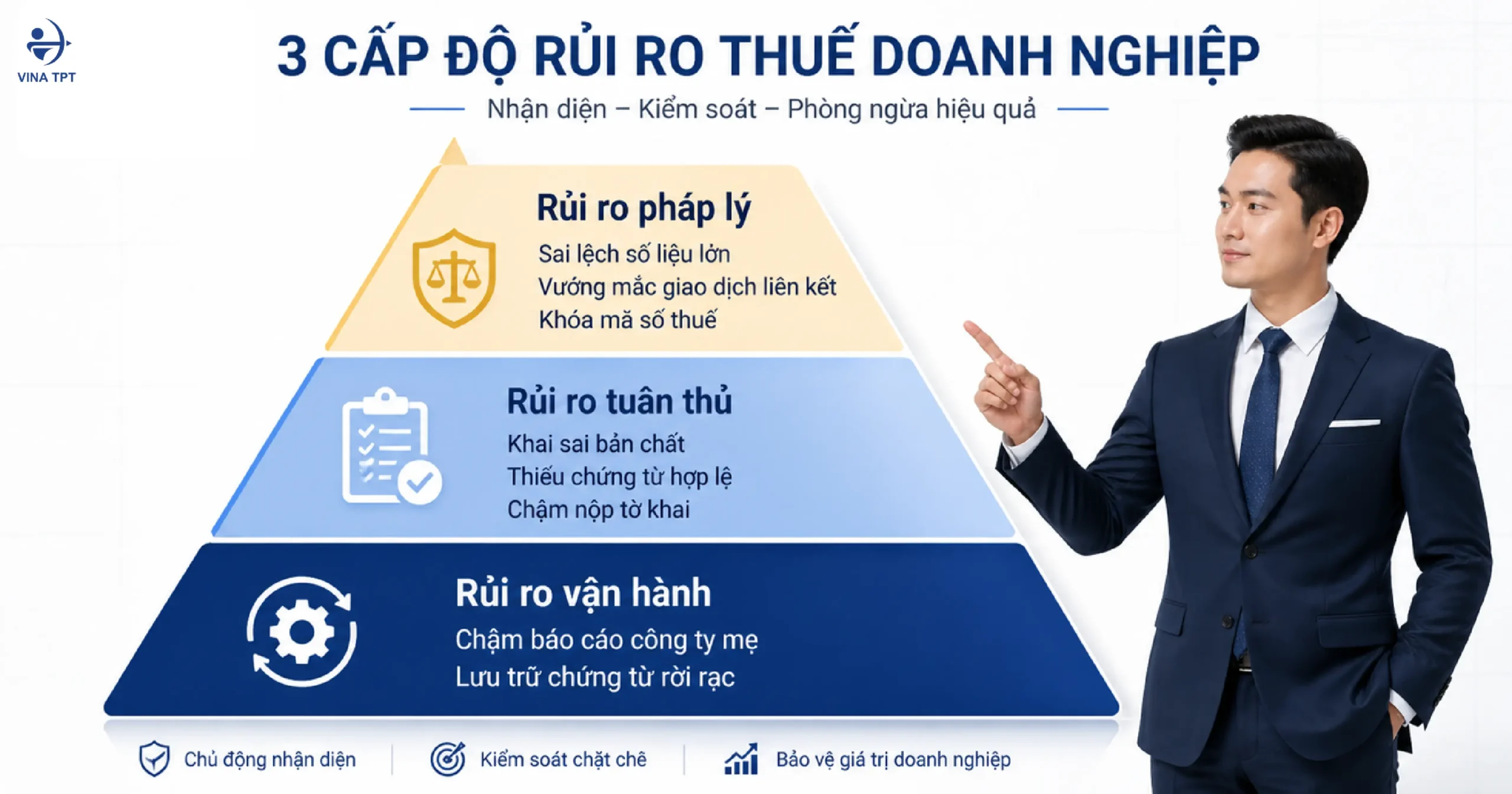 dich-vu-ke-toan-thue-cho-cong-ty-fdi-tai-viet-nam-giai-phap-toan-dien-va-an-toan
