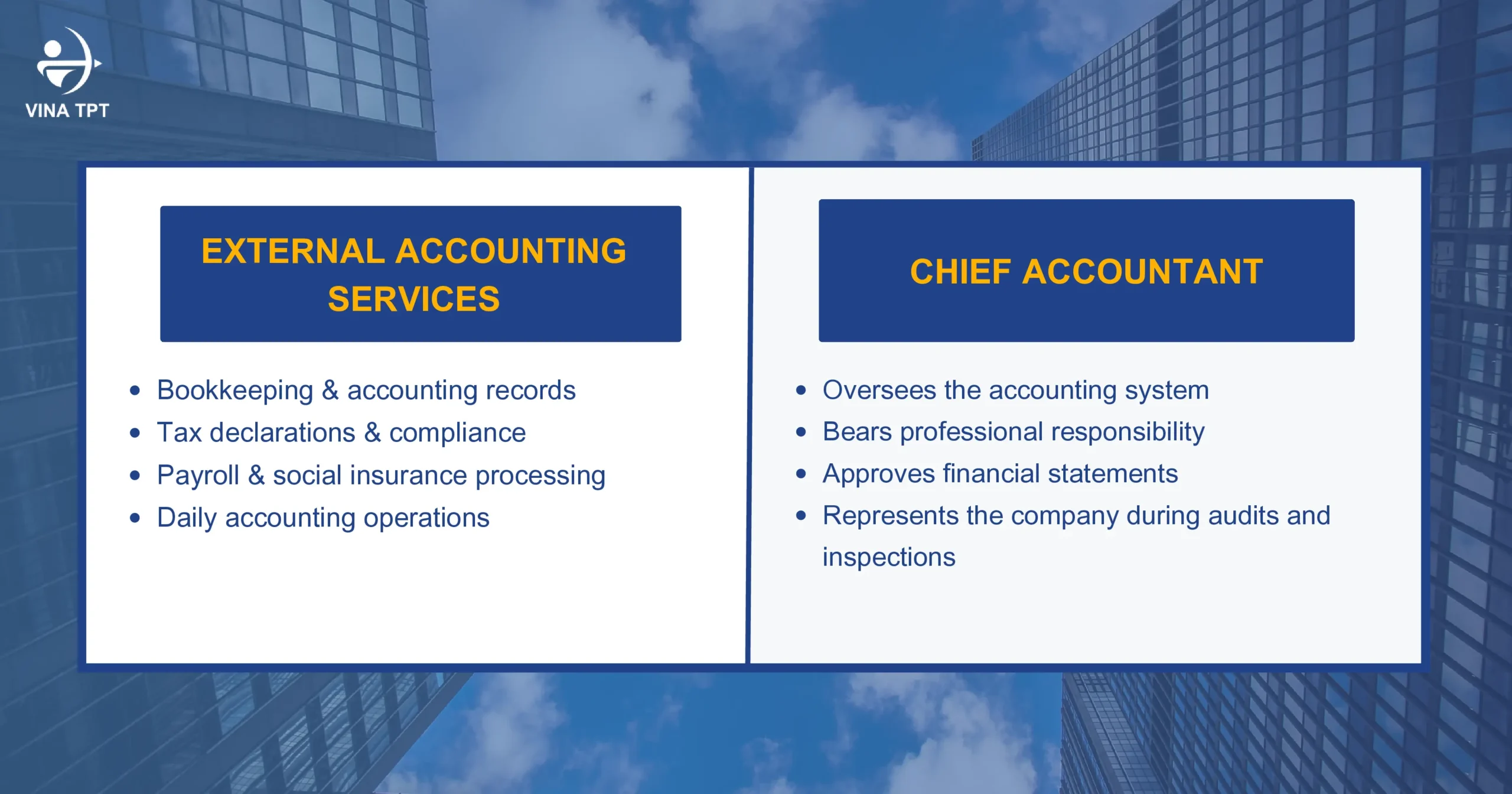 chief-accountant-services-for-fdi-companies-in-vietnam-regulations-roles-and-practical-solutions