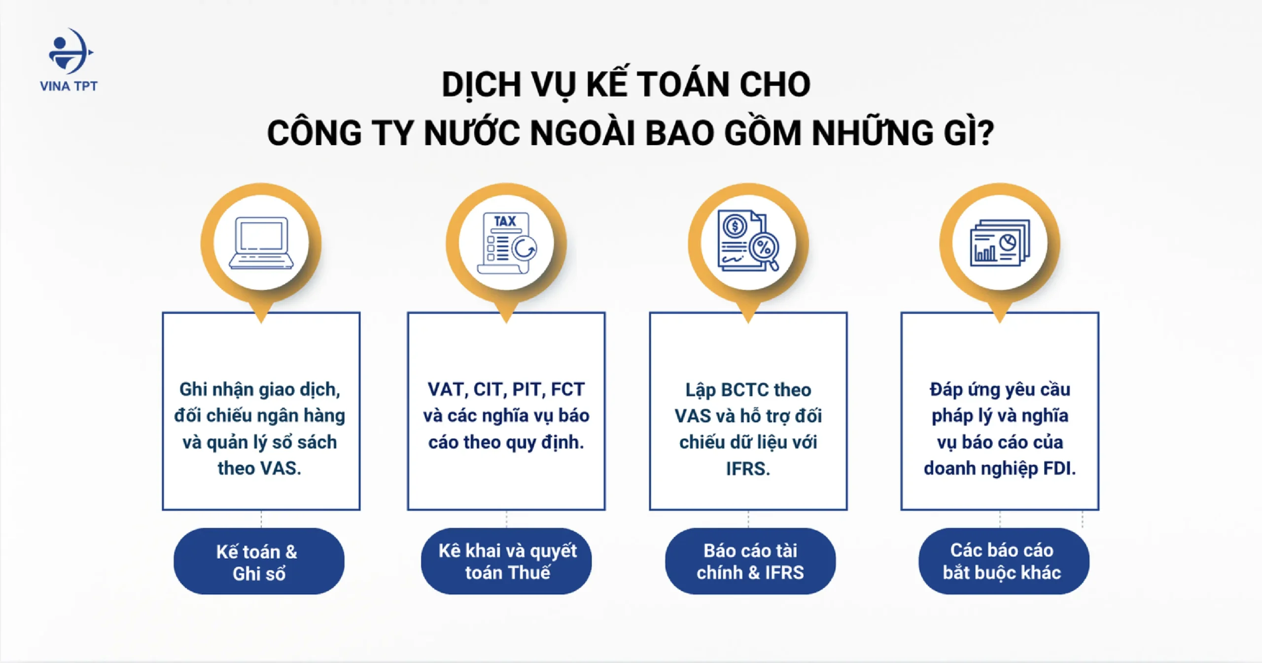 dich-vu-ke-toan-cho-cong-ty-nuoc-ngoai-giai-phap-toan-dien-tu-vina-tpt