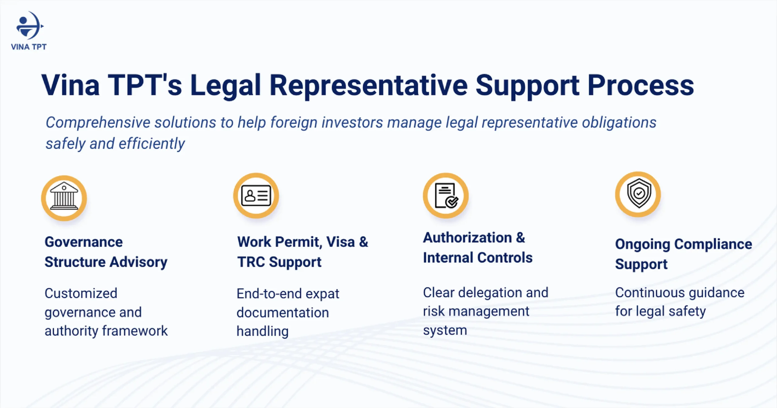 legal-representative-for-fdi-company-in-vietnam-requirements-rights