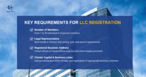 llc-registration-in-vietnam-for-foreign-investors