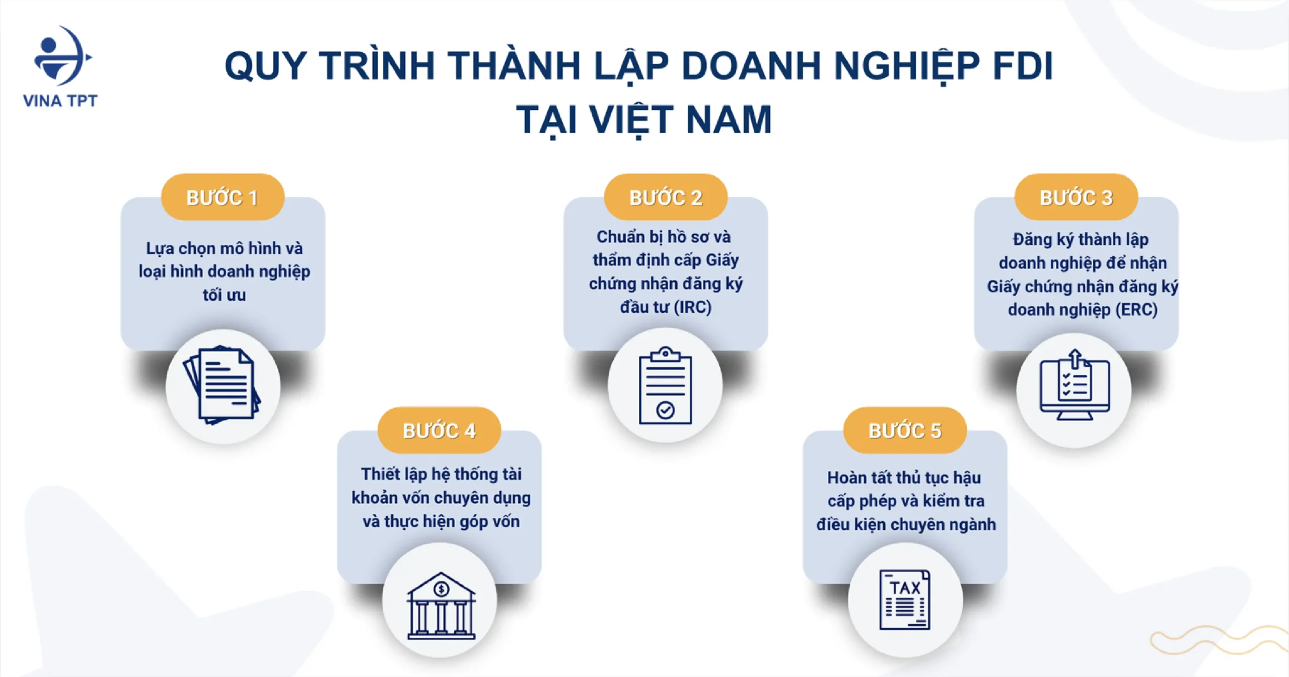 thanh-lap-cong-ty-co-von-dau-tu-nuoc-ngoai-kem-dich-vu-ke-toan-thue-tron-goi
