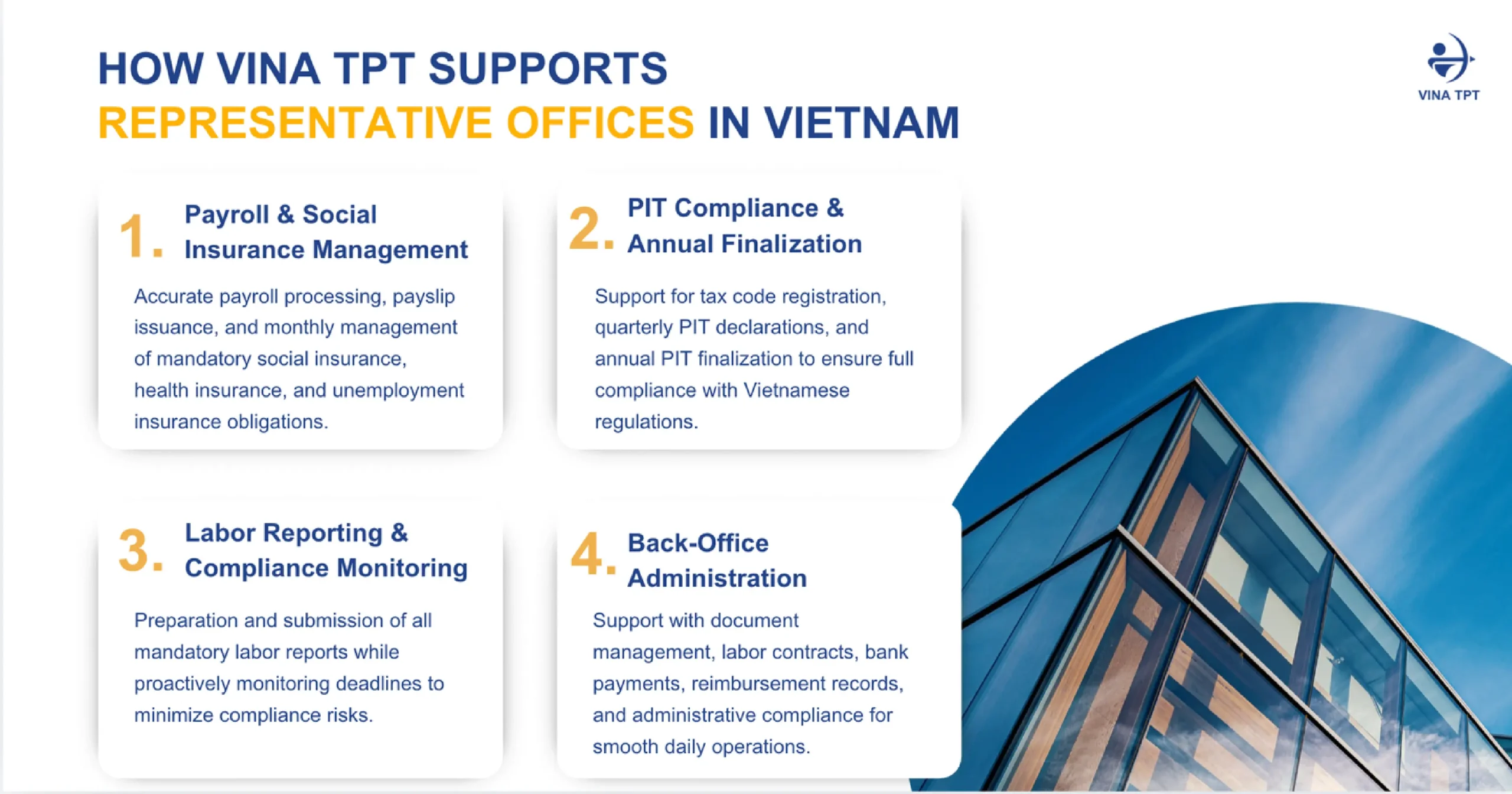 vietnam-representative-office-key-compliance-requirements