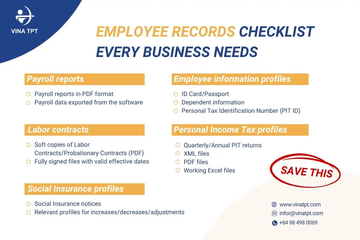 vietnam-representative-office-key-compliance-requirements