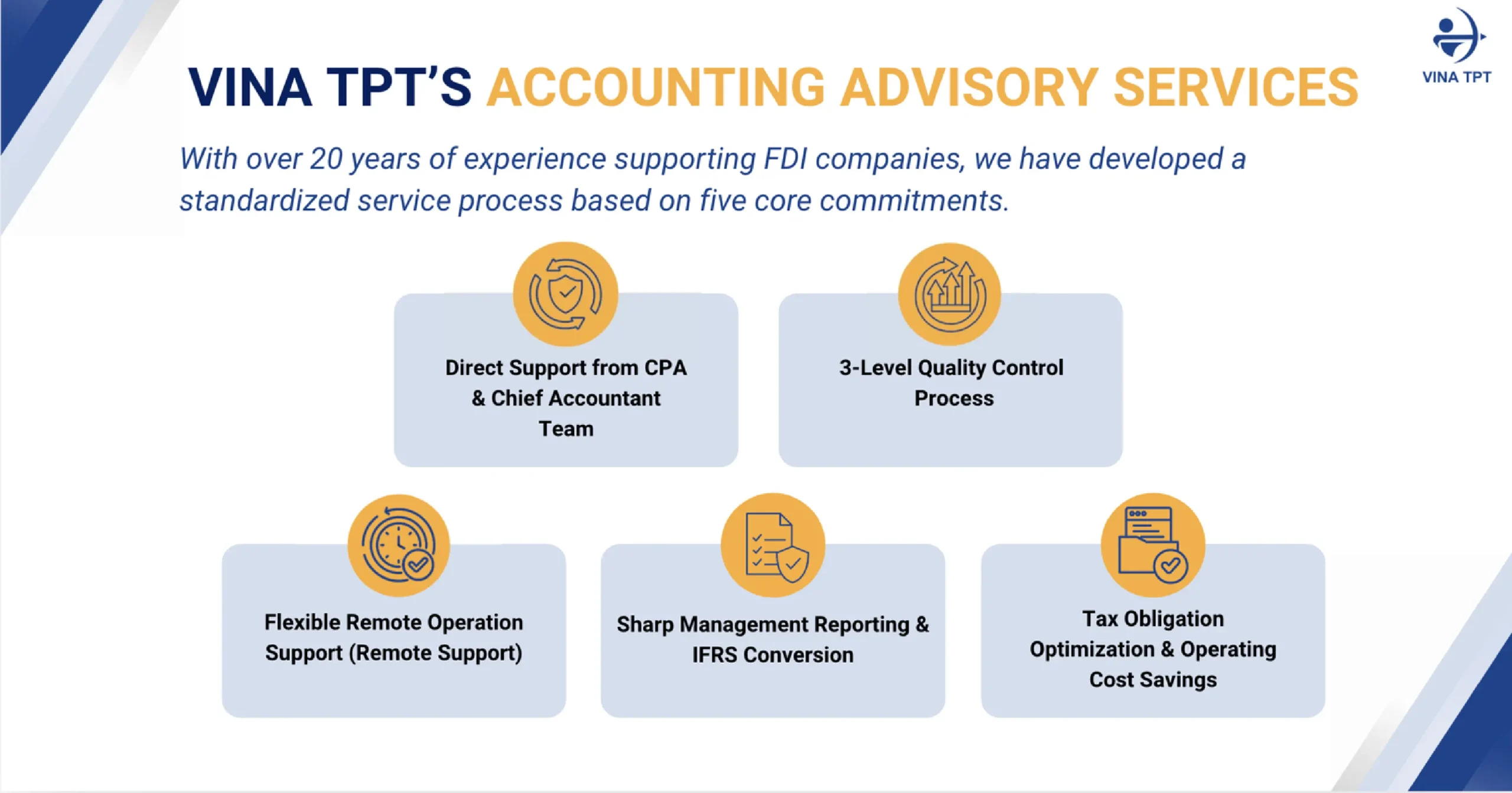  Accounting-Advisory-Services-in-Vietnam-Trusted-CPA-Expertise