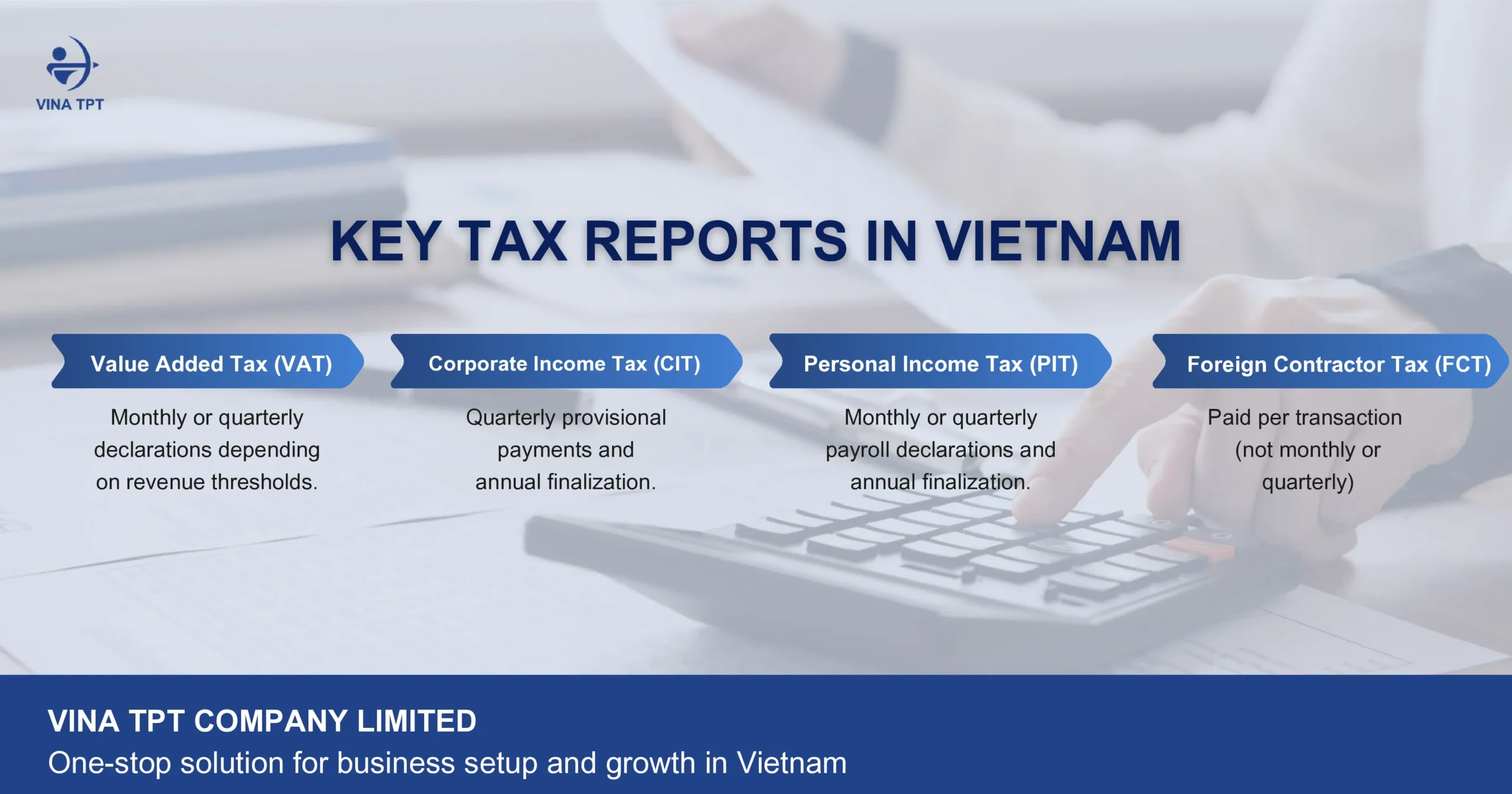 Vietnam Tax Compliance for FDI Key Taxes & CPA Services