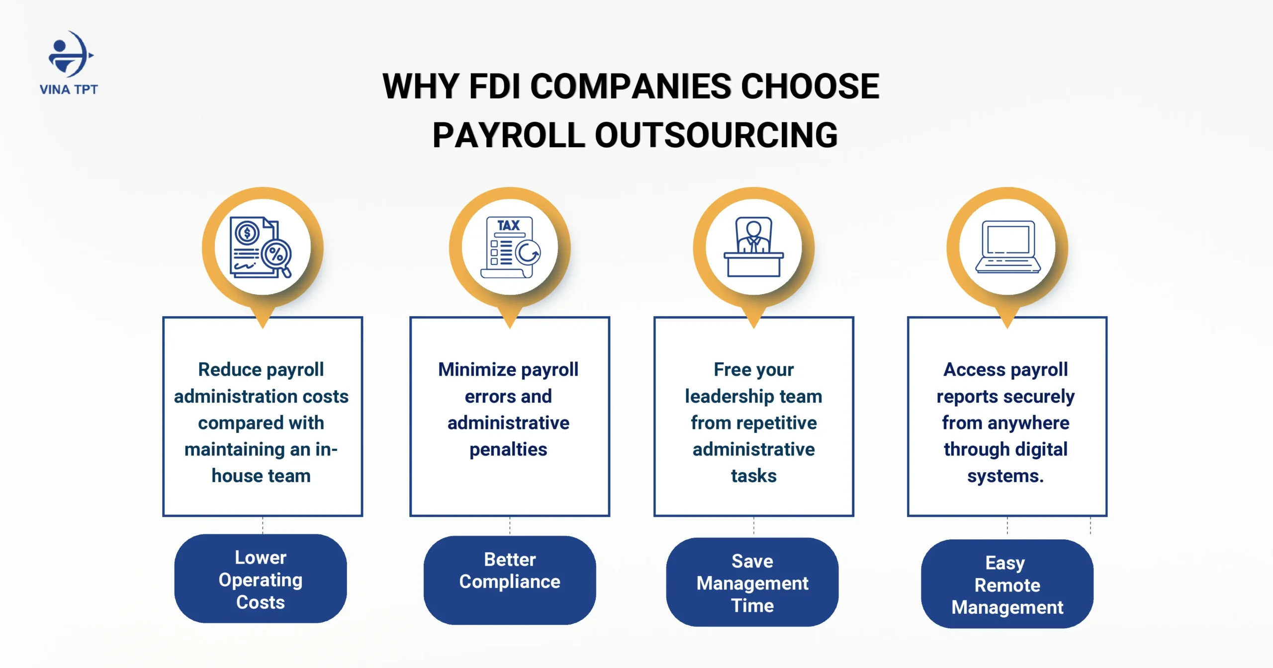 what-does-a-vietnam-payroll-provider-actually-do-and-do-you-really-need-one