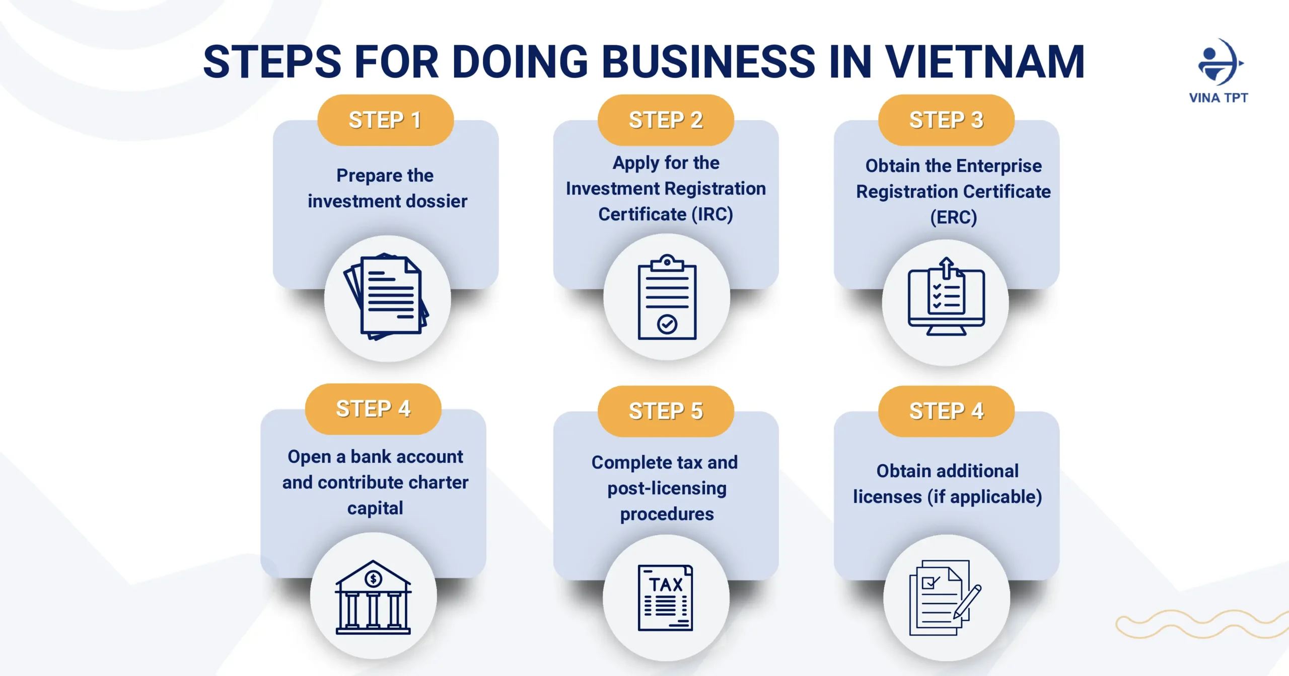 how-to-open-a-business-in-vietnam-a-practical-local-guide-for-foreign-investors