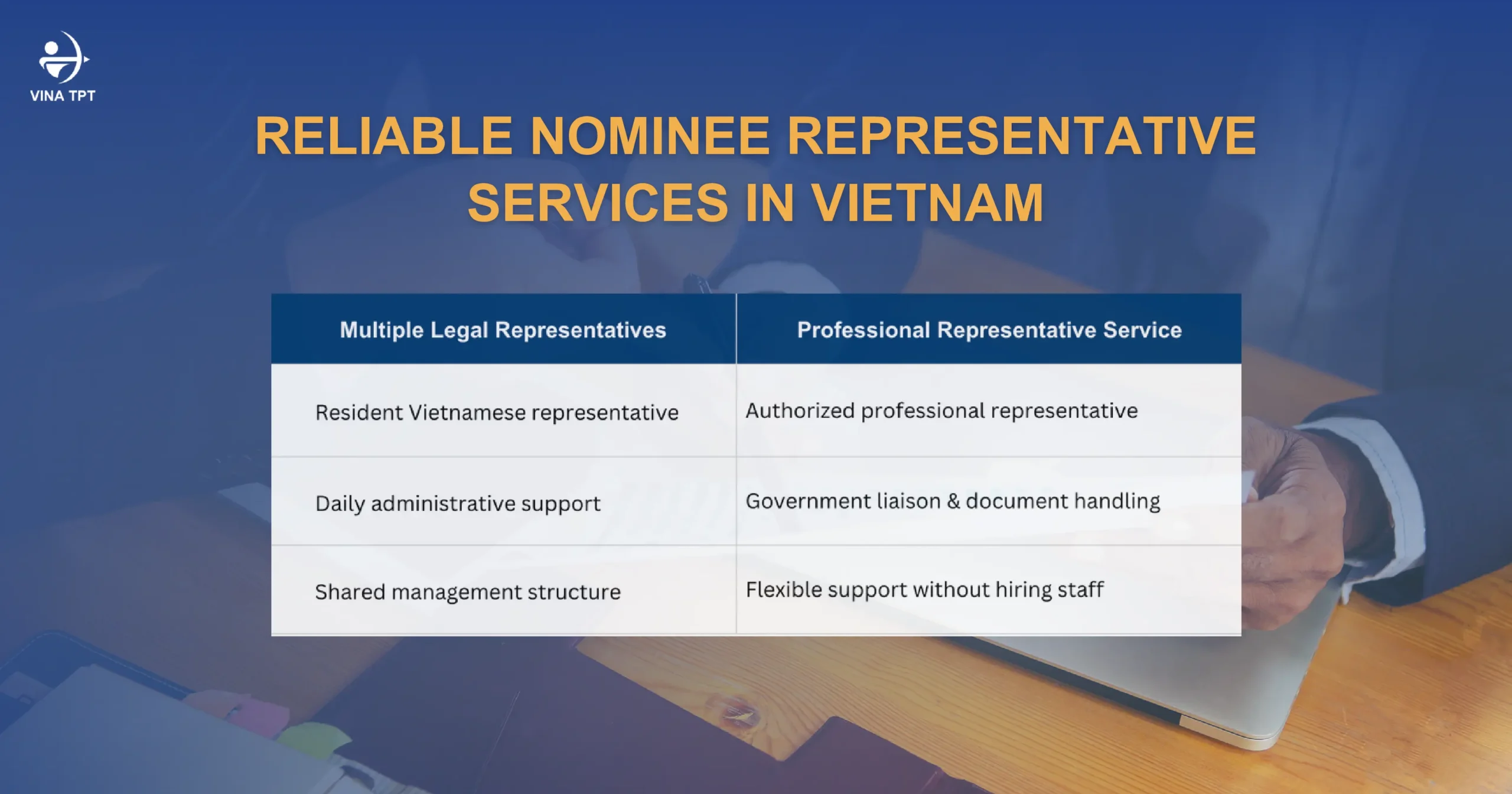 Setup Company In Vietnam: Answers to the Most Common Questions from Foreign Investors