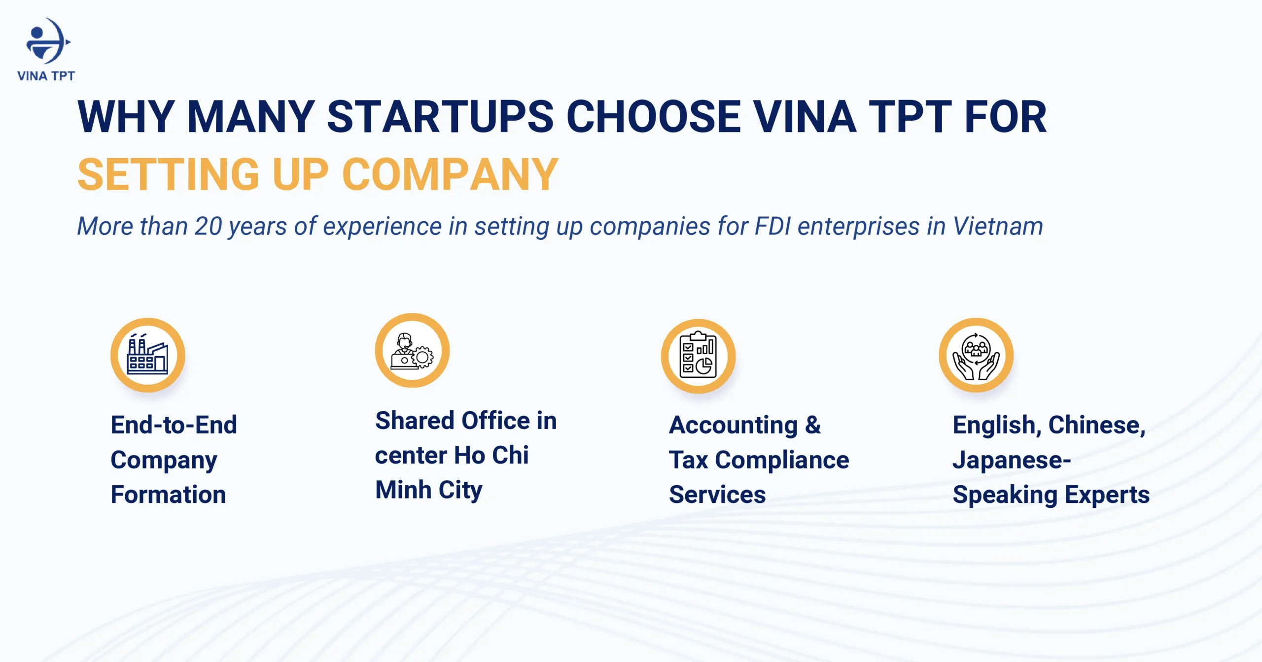 Setup Company In Vietnam: Answers to the Most Common Questions from Foreign Investors