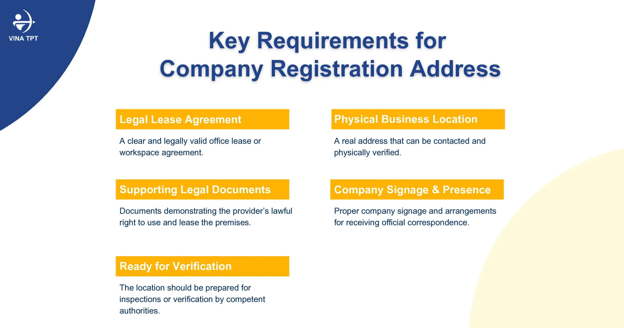 Is-a-Shared-Office-a-Valid-Company-Registration-Address