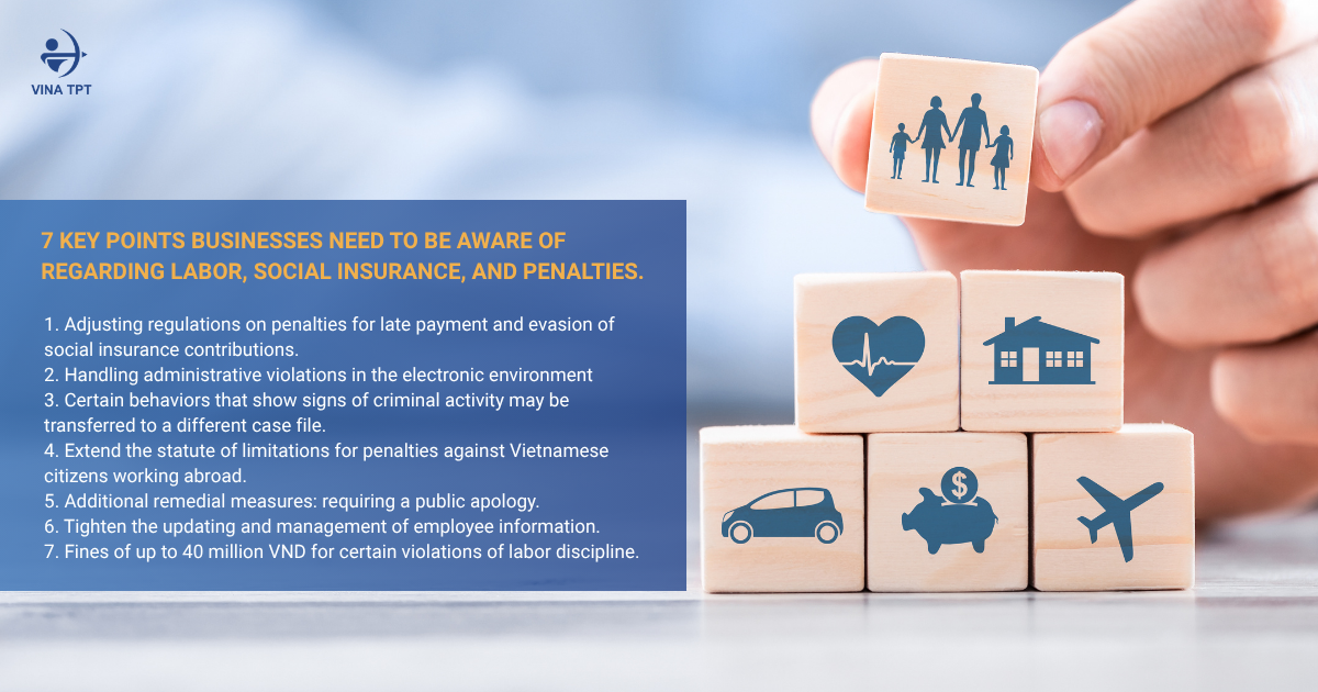 Decree 283/2026 7 Labor and Social Insurance Compliance Points for Businesses from September 10, 2026