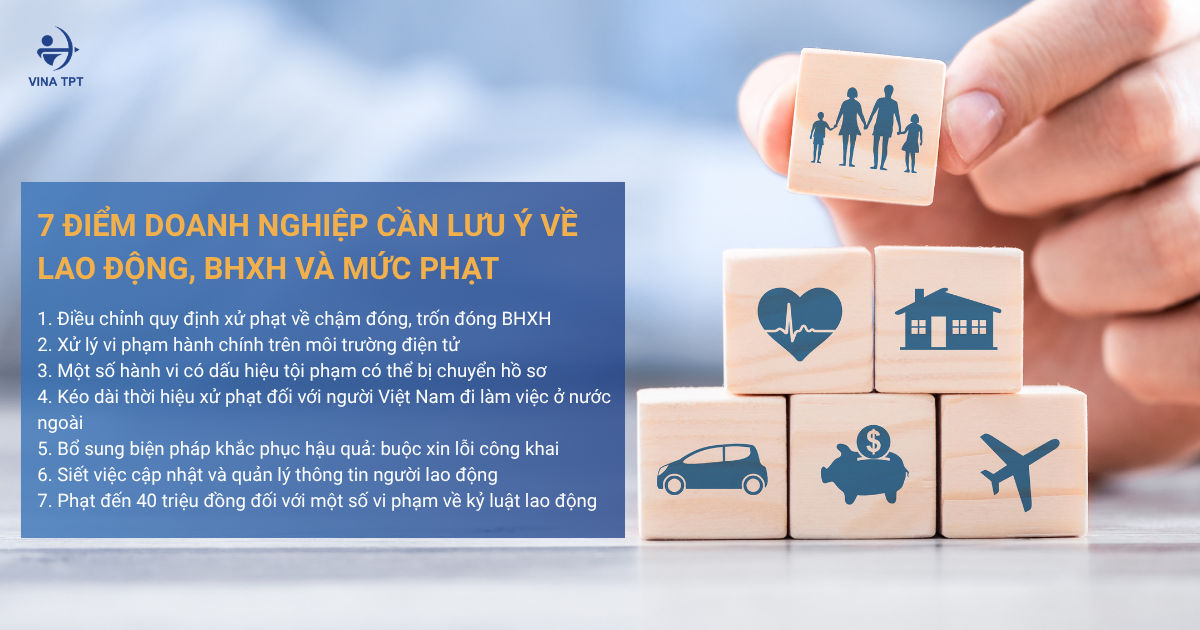 NGhị định 283_2026 - mức phạt vi phạm bhxh