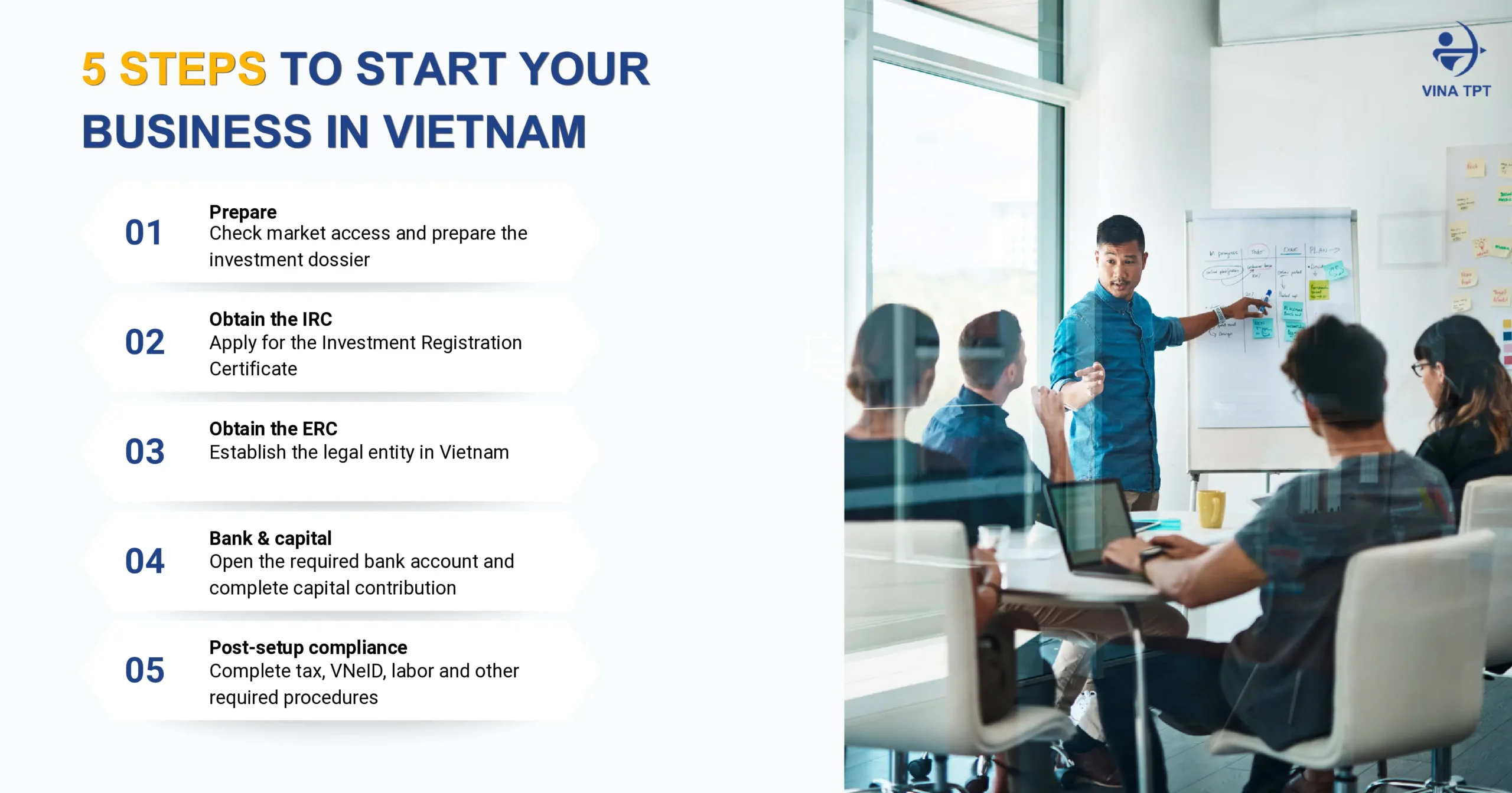 how-to-start-an-international-business-in-vietnam