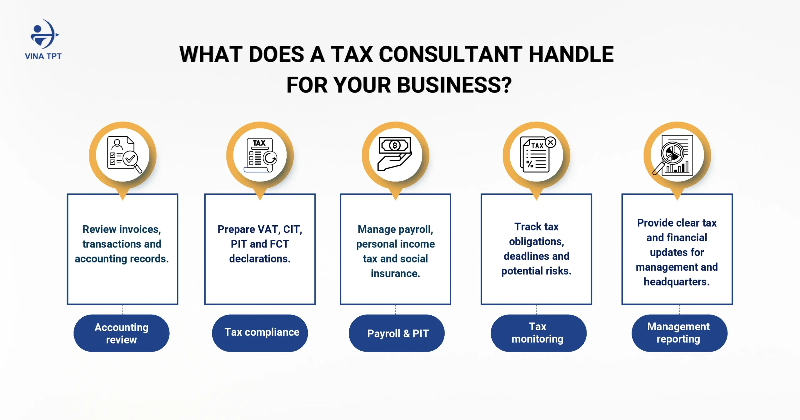 what-does-a-tax-consultant-in-vietnam-actually-do