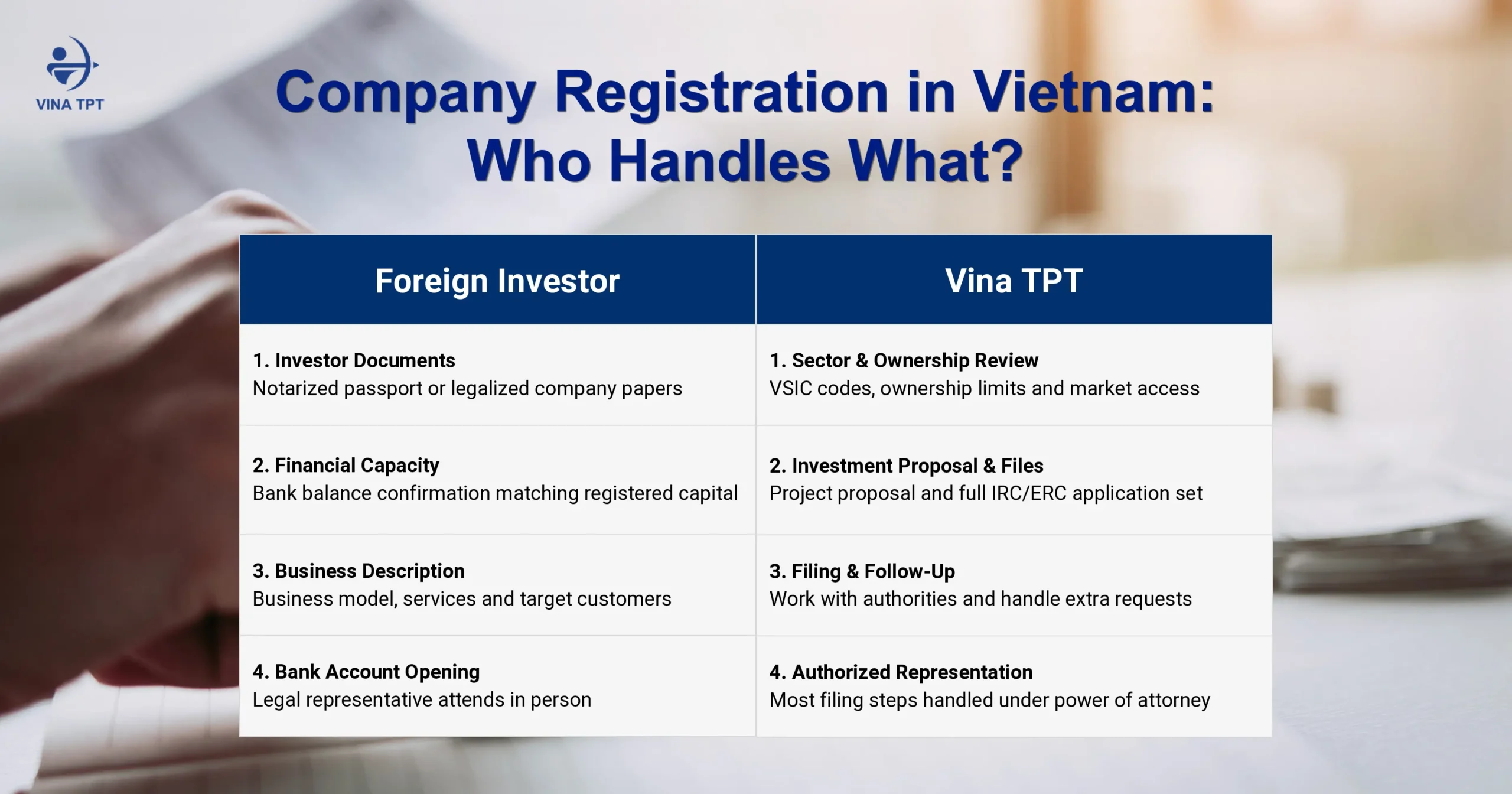 company registration consultants