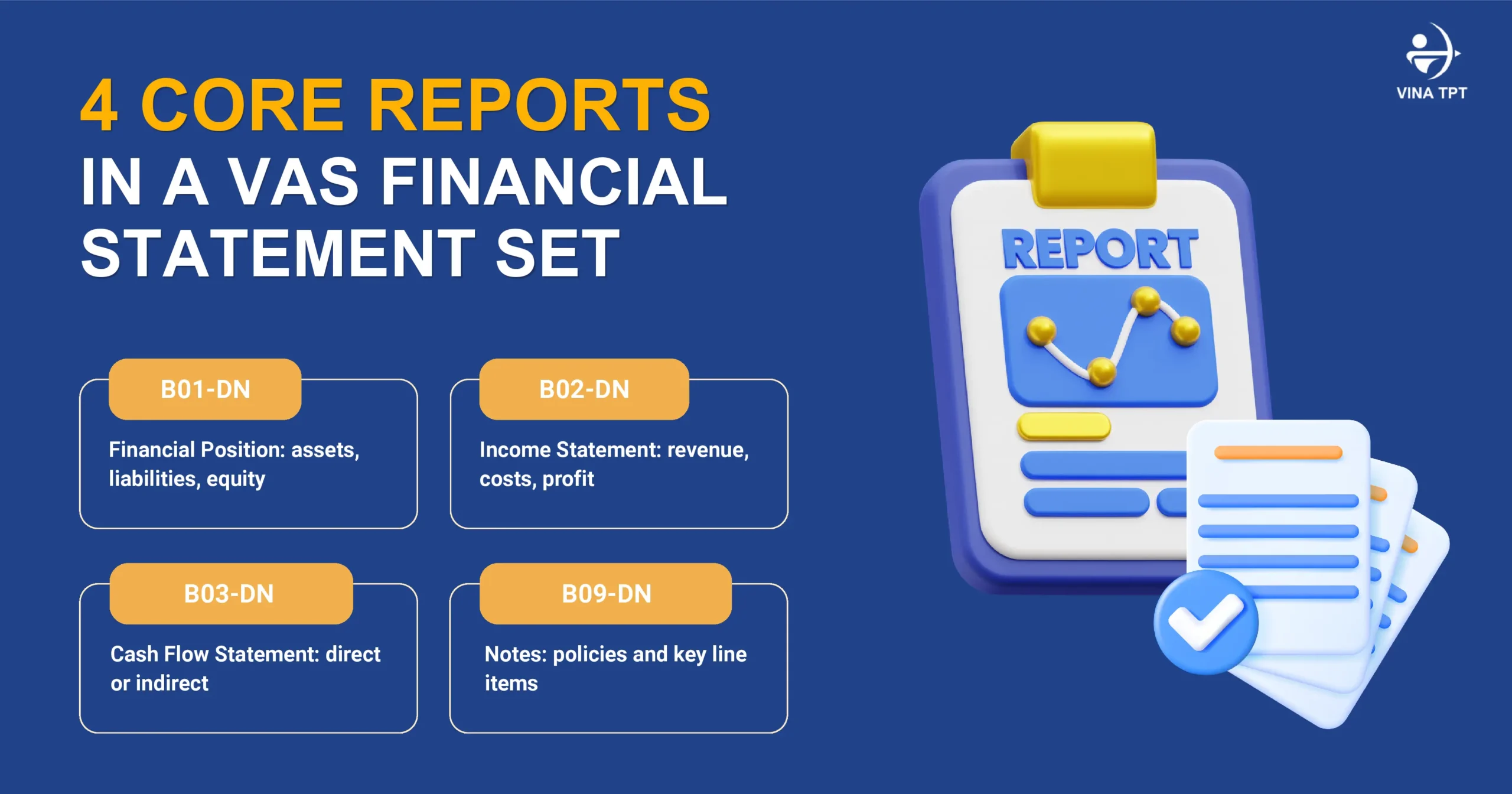 financial-statements-in-vietnam
