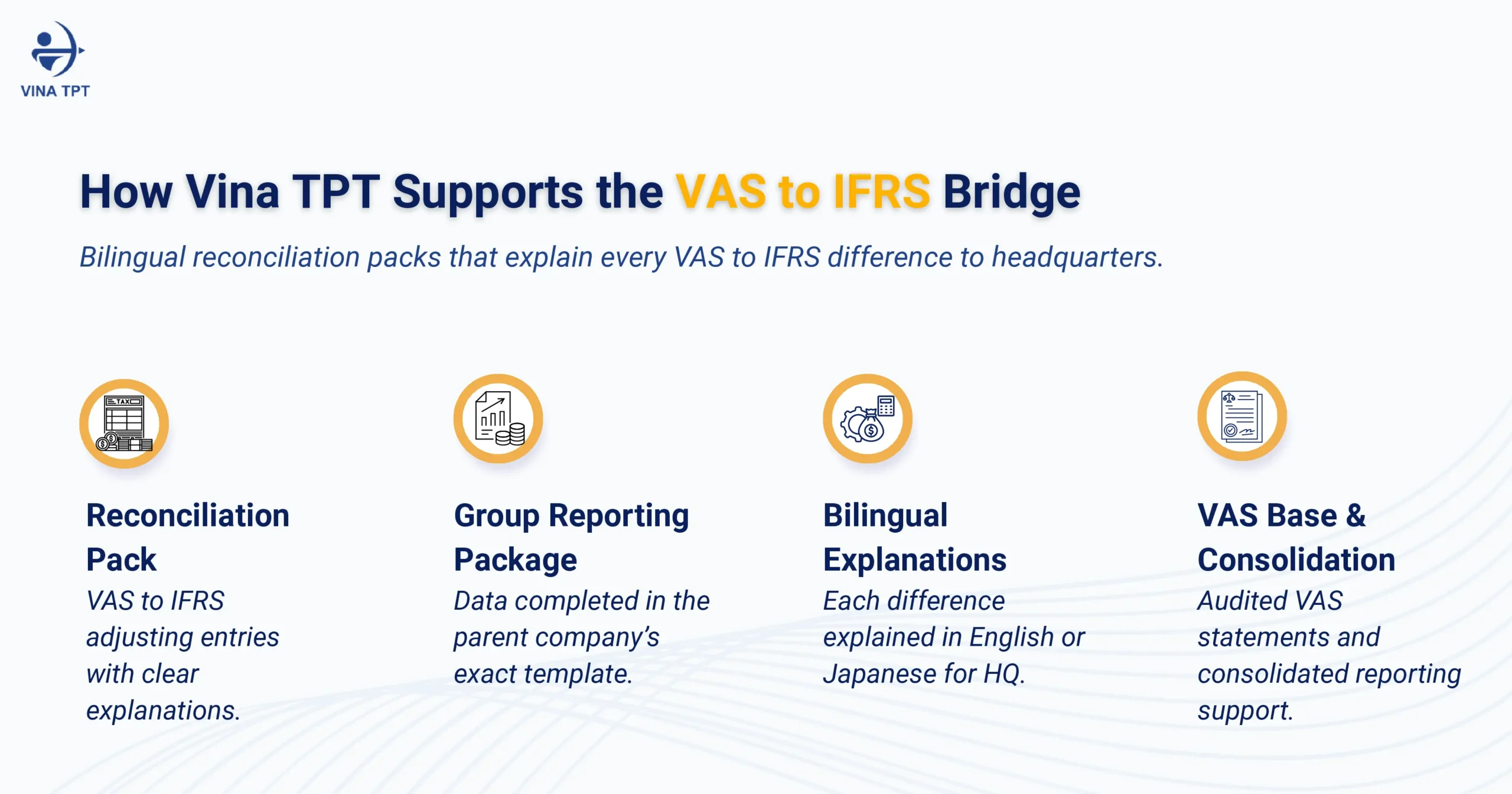 vas-to-ifrs-conversion-vietnam