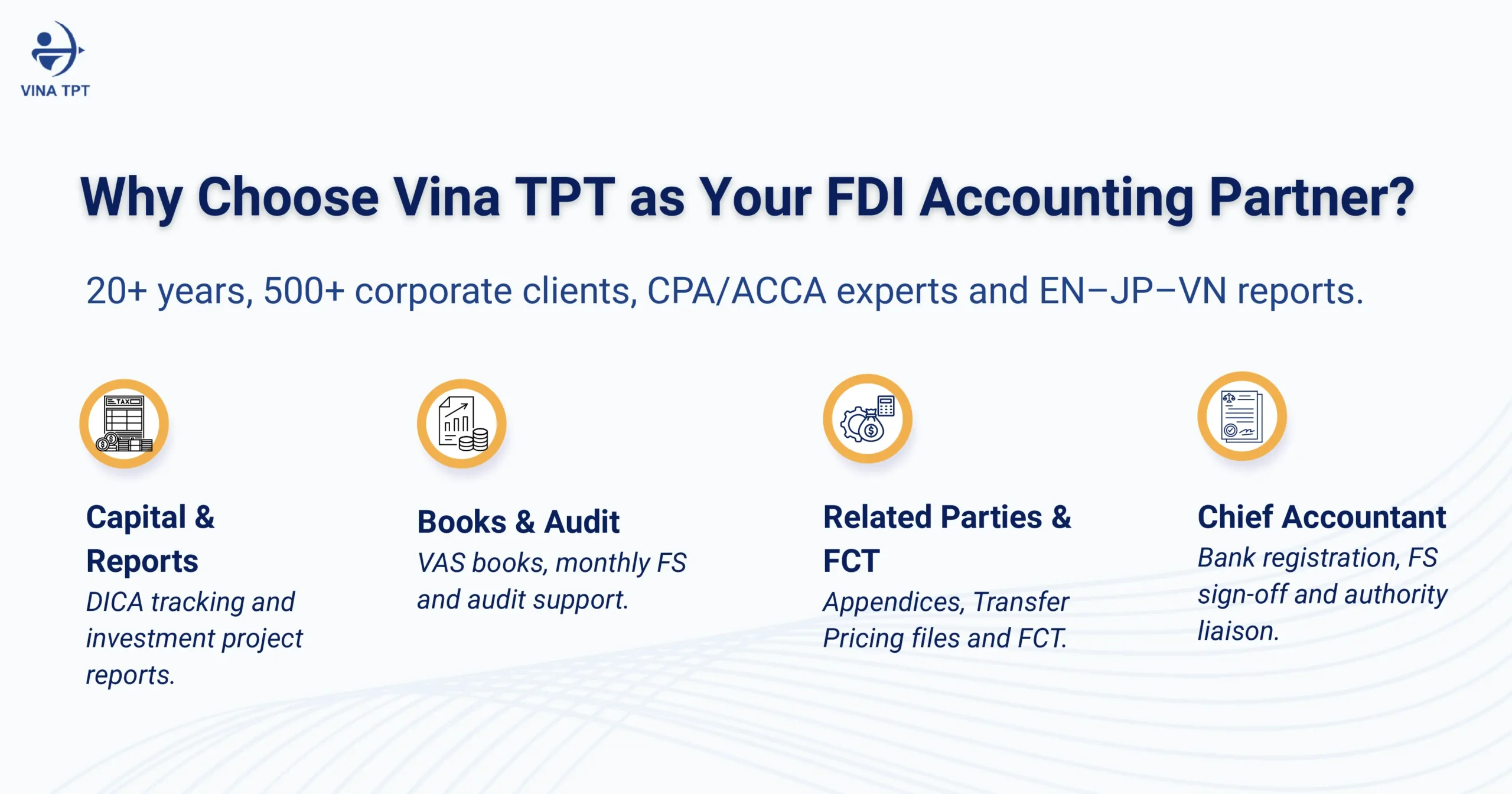 FDI accounting