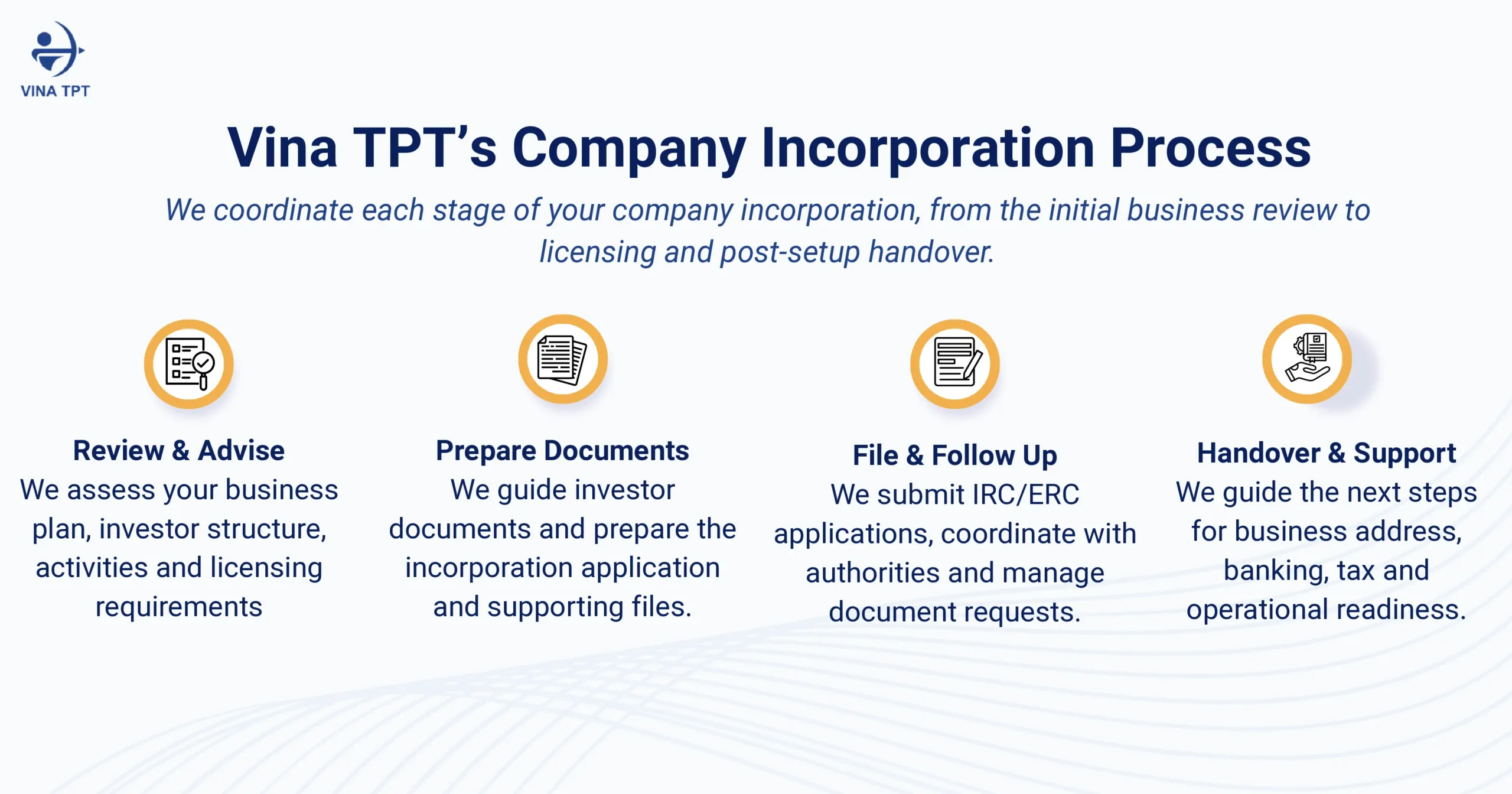 vietnam-company-incorporation-what-we-handle-and-what-you-need-to-prepare